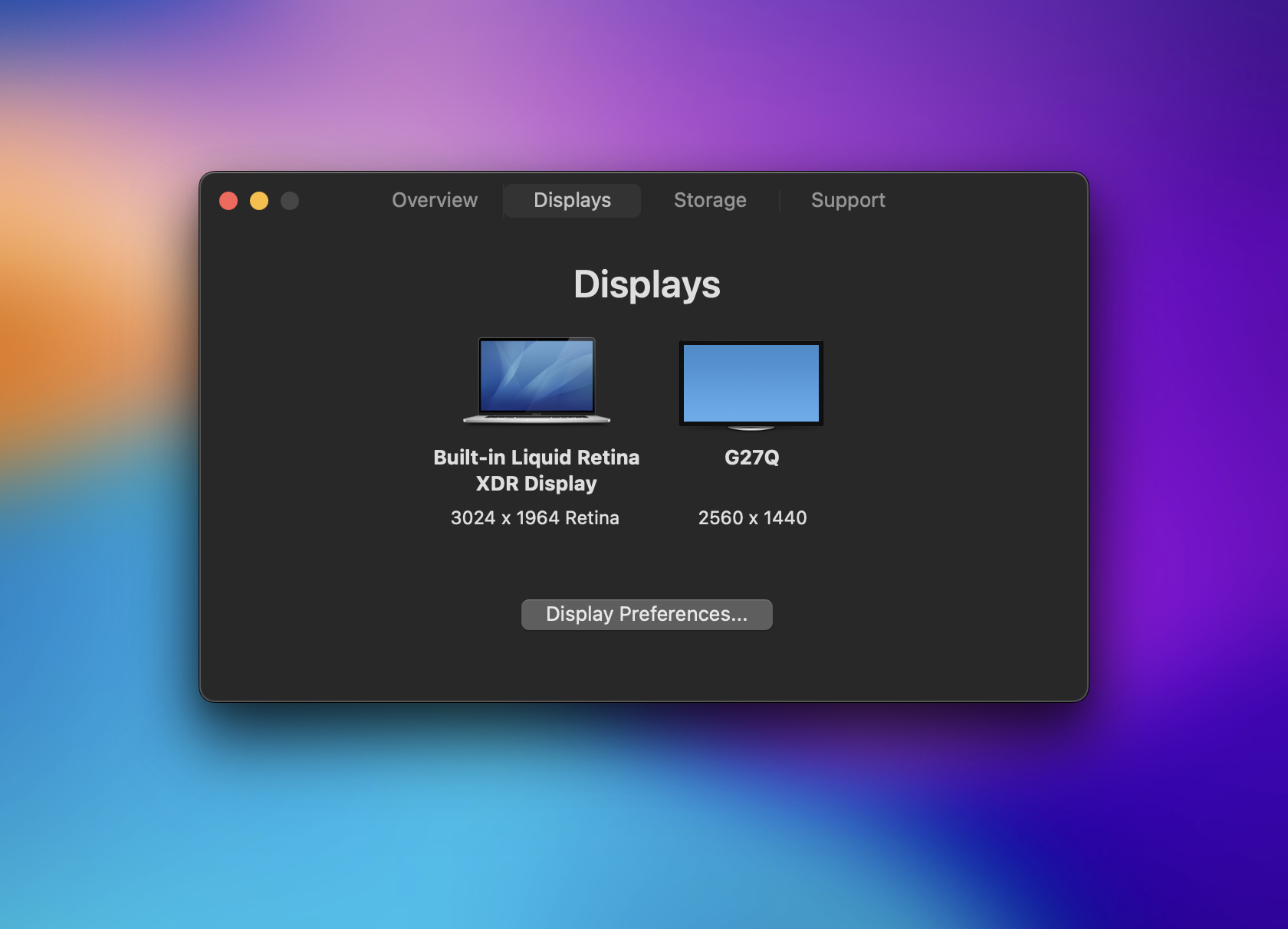 Displays view